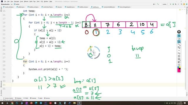 Bubble Sort || Class 10th || ICSE || ISC || Java in Hindi || Networkers Era || Kanpur || смотреть онлайн
