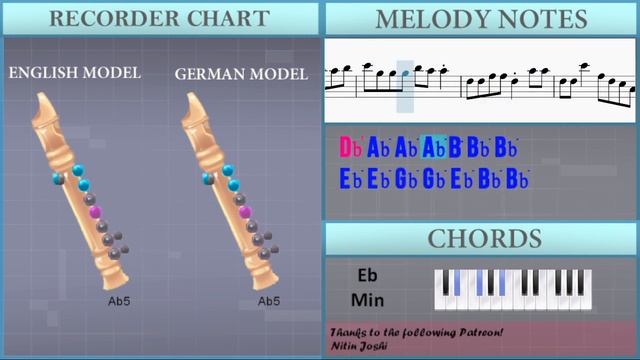How to play Clint Eastwood by Gorillaz on Recorder (Tutorial) смотреть онлайн