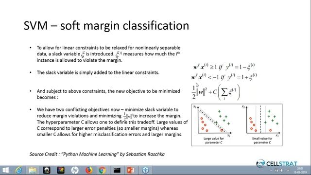 SVMs - Guarding our boundaries with Support Vectors смотреть онлайн