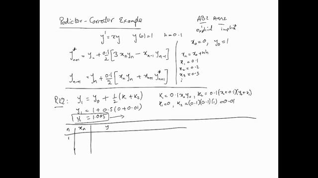 Numerical methods for ODEs - Predictor-Corrector example смотреть онлайн