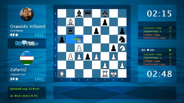 Анализ шахматной партии: ZafarUZ - Oswaldo Villamil, 1-0 (по ChessFriends.com) смотреть онлайн