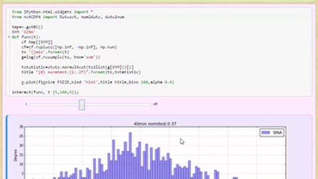 Quant365 DynamicNormalityTest смотреть онлайн