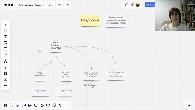 Издержки смотреть онлайн