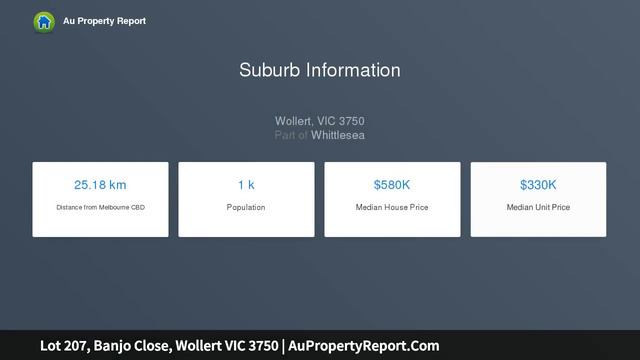 Lot 207, Banjo Close, Wollert VIC 3750 | AuPropertyReport.Com смотреть онлайн