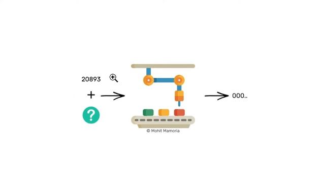 Что такое Blockchain? | Урок 4