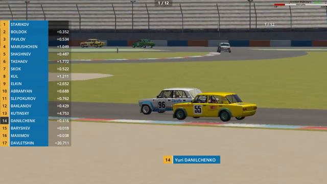 PFC Group A2 2019A - Rd4 Lausitzring смотреть онлайн