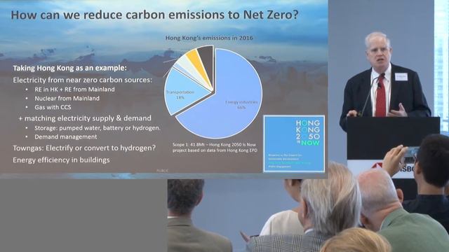 Business and Climate Change Challenge | Prof Robert Gibson смотреть онлайн