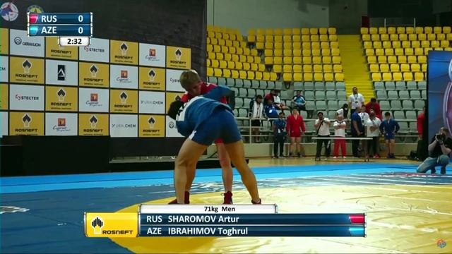 ЧЕМПИОНАТ ЕВРОПЫ ПО САМБО 2021 | EUROPEAN SAMBO CHAMPIONSHIPS смотреть онлайн