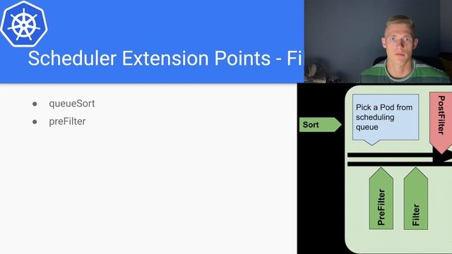 Kubernetes Scheduler | How it Works смотреть онлайн