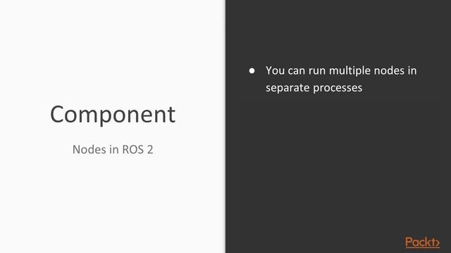 ROS 2 New Features : Nodes | packtpub.com смотреть онлайн