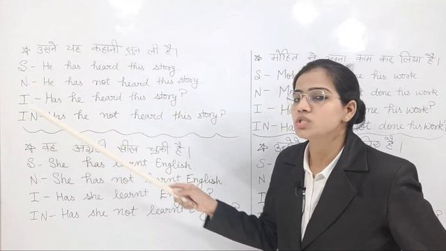 Present Perfect Tense। Learn English। смотреть онлайн