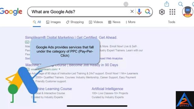Google Ads Se Business Grow Kaise Kare || What is Google ads || Free course || Google AdWords || pt смотреть онлайн