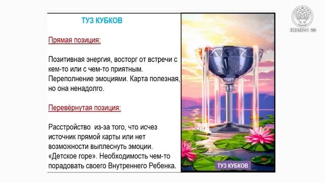 #3 Туз Кубков. Наши эмоции. Возможности роста. Таро для начинающих. Старшие арканы смотреть онлайн