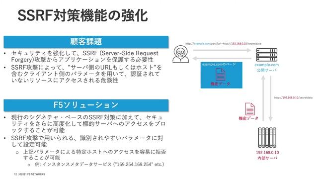 既存ユーザアップデート：16.1のAdvanced WAF (AWAF)新機能 смотреть онлайн