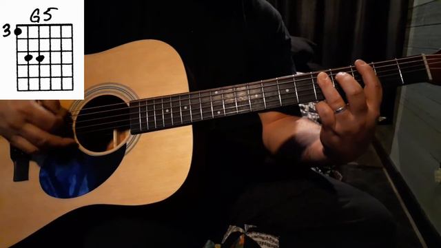 Guitar Chord Progression #2 G5 C5 G#5 G5