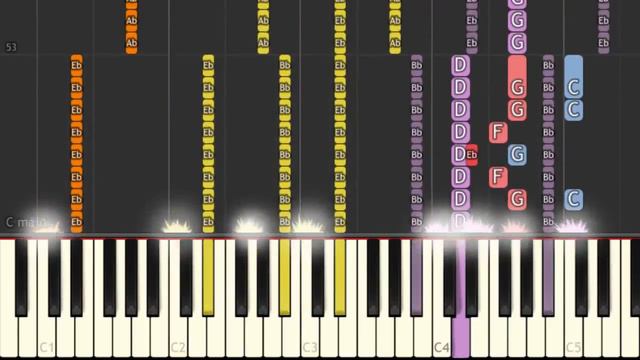 Skillet - Monster Synthesia Tutorial [PIANO] смотреть онлайн