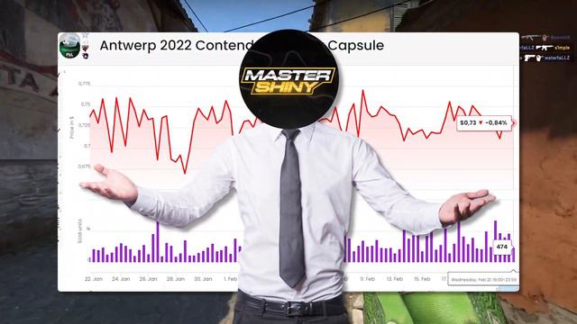 Everything For Copenhagen Major Preparing CS2 Investing смотреть онлайн