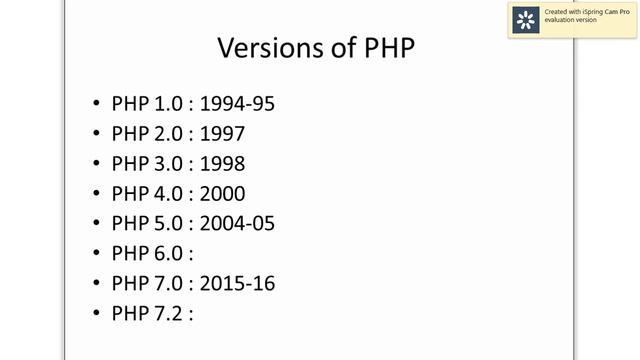 Introduction to PHP | Features of PHP | History of PHP смотреть онлайн