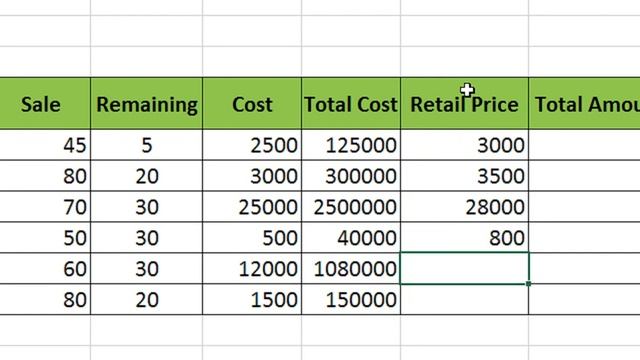 How To Make Sale report cost profit and margin Calculate in excel смотреть онлайн