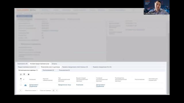 Презентация Naumen Enterprise Service Management