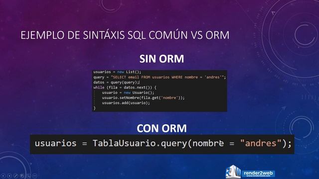 Qué es un ORM - Object to Relational Mapping смотреть онлайн
