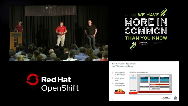 OpenShift at Volkswagen Case Study with Marcus Greul at OpenShift Commons Gathering 2019 смотреть онлайн