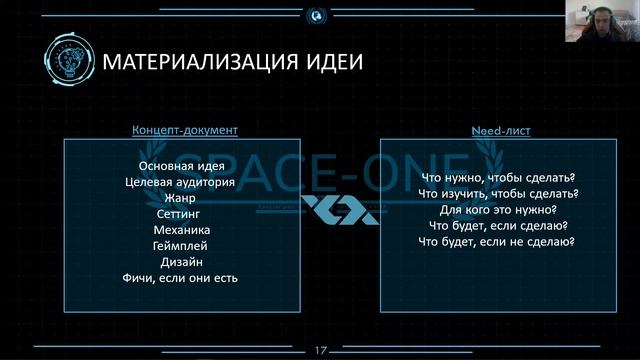 GameDev: от идеи к релизу - Негода Максим Олегович