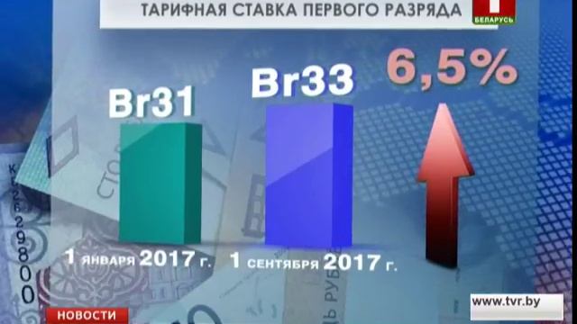 С 1 сентября тарифной ставки первого разряда вырастет на 6,5 процентов смотреть онлайн