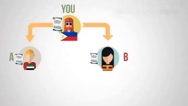 Aim Global business start for as low as 6,980 PHP смотреть онлайн