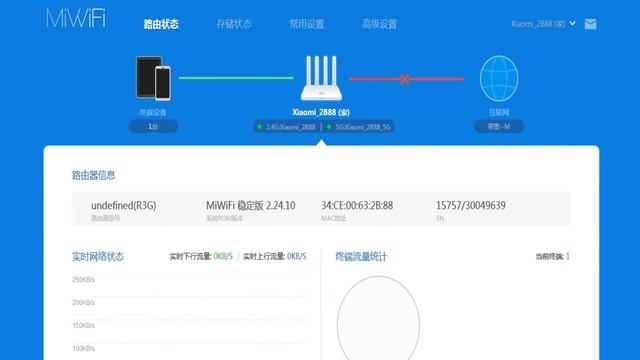 Сравнительный обзор Xiaomi Mi WiFi Router 3G VS Tenda AC6 - тест скорости и мощности wi-fi смотреть онлайн