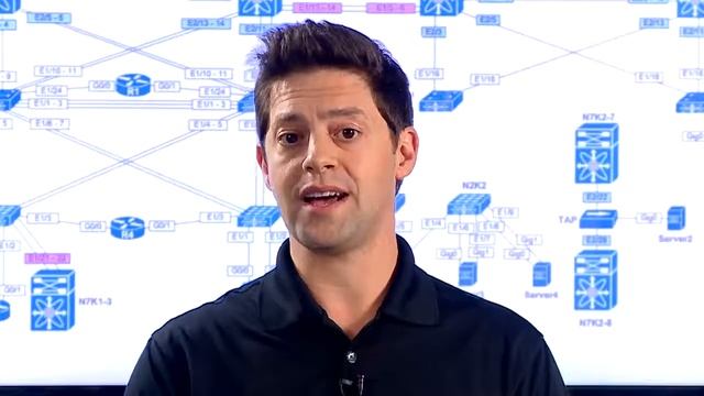 Data Center:Network:Cisco:Nexus:Security:AAA:RBAC смотреть онлайн