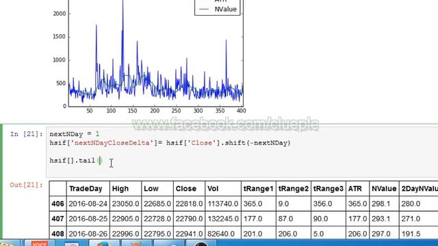 Select rows meeting certain criteria in Pandas - Jupyter Notebook смотреть онлайн