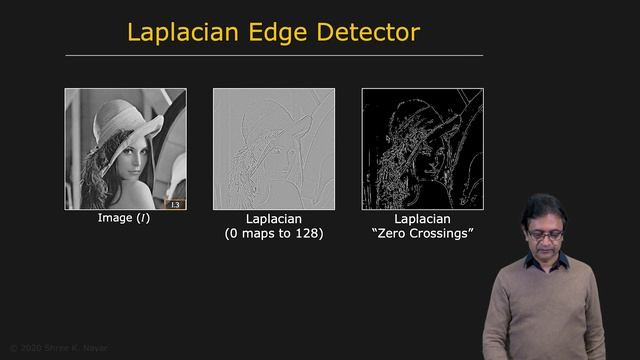 Edge Detection Using Laplacian | Edge Detection смотреть онлайн