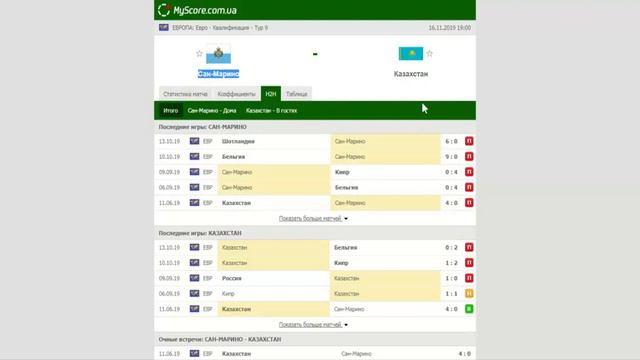 Сан-Марино - Казахстан . Прогноз и обзор матч на футбол 16 ноября 2019. Чемпионат Европы смотреть онлайн