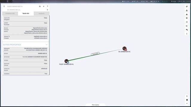 Vulnlab | Shinra: gMSA, Constrained- & Resource-based Constrained Delegation смотреть онлайн