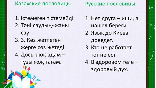 2 четверть, русский язык, 4 класс, 2 урок смотреть онлайн