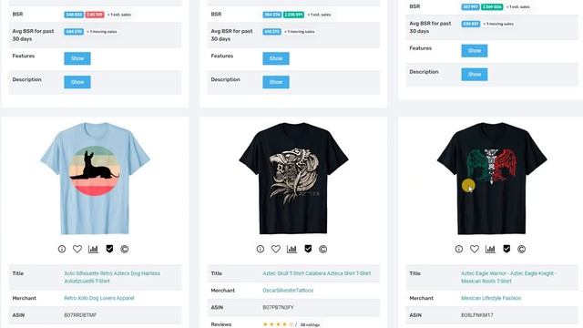 MERCH BY AMAZON Niche Research - Trending Phrases & Product Research Using MERCH INFORMER смотреть онлайн