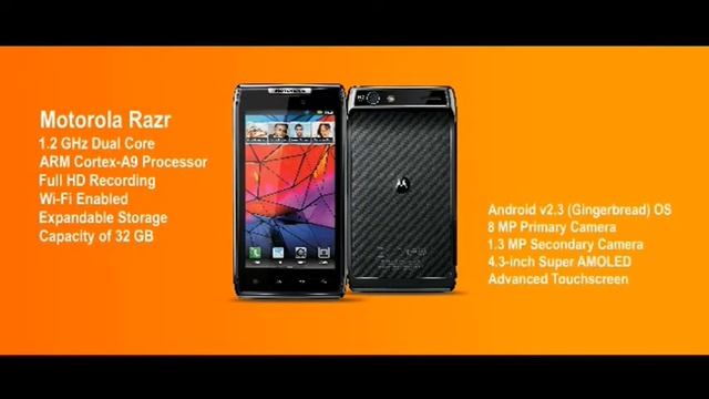 Top 10 Smartphone 2012 for Buyers HD смотреть онлайн