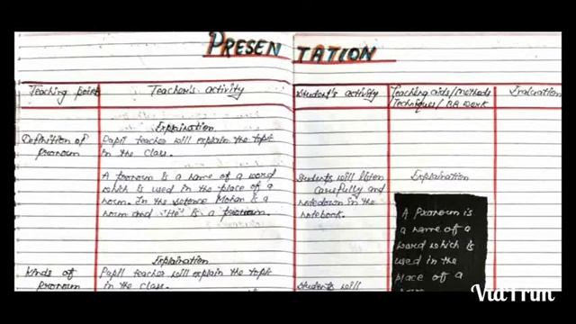 English lesson plan || Pronoun || Education point by jyoti verma смотреть онлайн