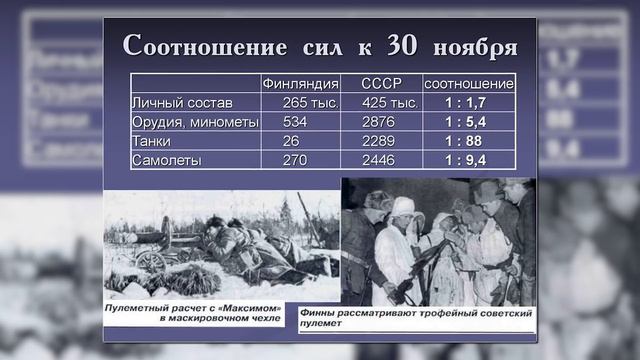 Как СССР подло напал на Финляндию и украл их земли смотреть онлайн