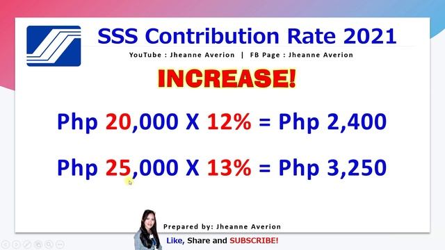 SSS Contribution Rate Increase 2021 and WISP Tagalog смотреть онлайн