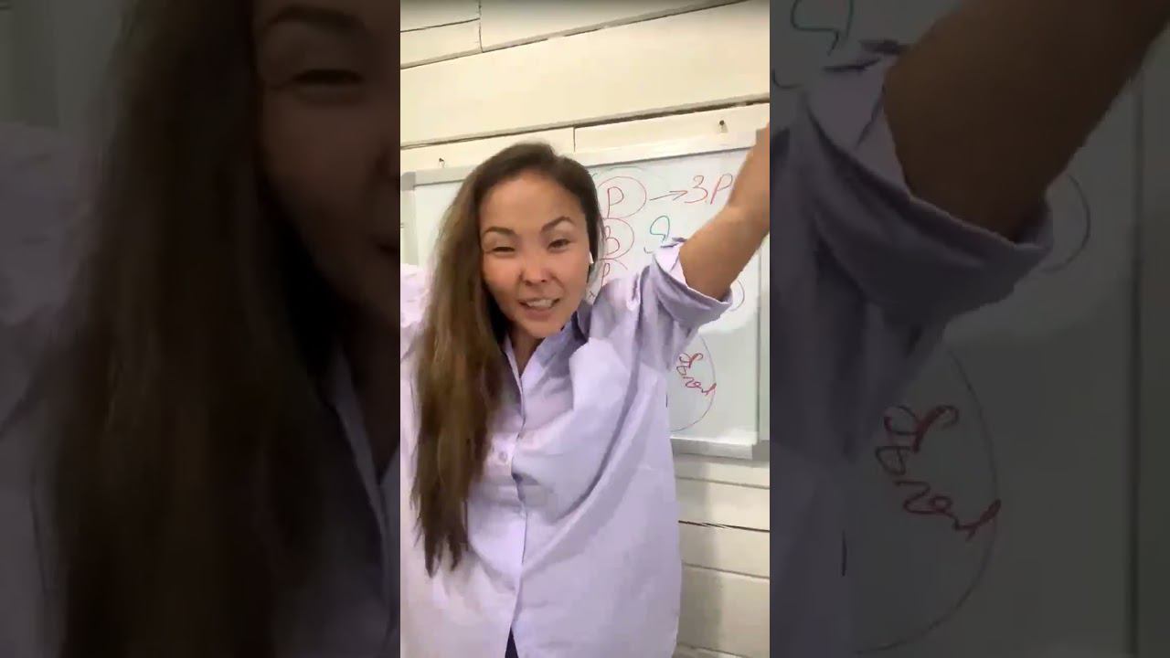 Взлом переговоров. Транзактный анализ в продажах для риэлтора