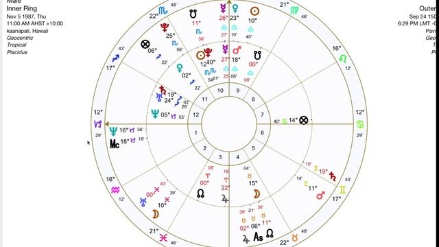David vs Goliath: The mythic struggle behind CARDANO! (ADA) смотреть онлайн