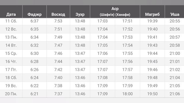 Время намаза в АКТАУ на сегодня МАРТ 2023 // МАРТ ойи намоз вактлари АКТАУ 2023 смотреть онлайн