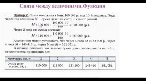Связи между величинами. Функции. Алгебра 7 класс
