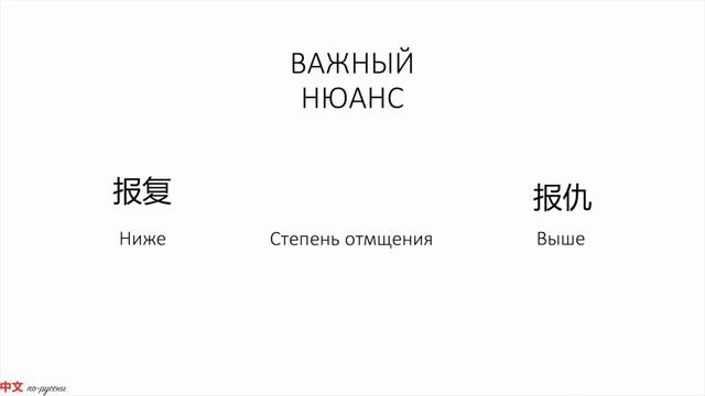 В чем разница? 报复 VS 报仇 HSK6 смотреть онлайн