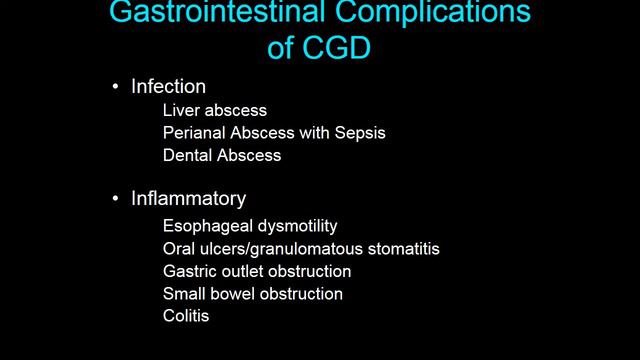 Managing Gastrointestinal (GI) Issues смотреть онлайн