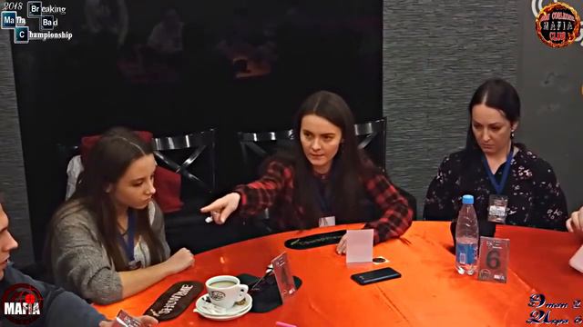 Турнир по Мафии Breaking Bad 2018. Отборочный №2. Игра №6. (14.01.2018) смотреть онлайн