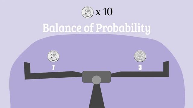 Stochastic Physics in Biology: the Gillespie Algorithm (Breakthrough 2019) смотреть онлайн