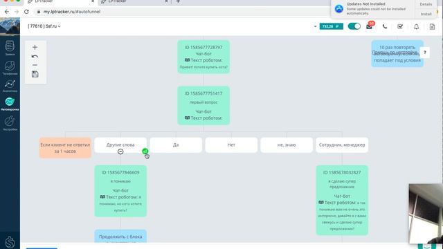 Как работает блок "Чат-бот" автоворонки в LPTracker.io смотреть онлайн